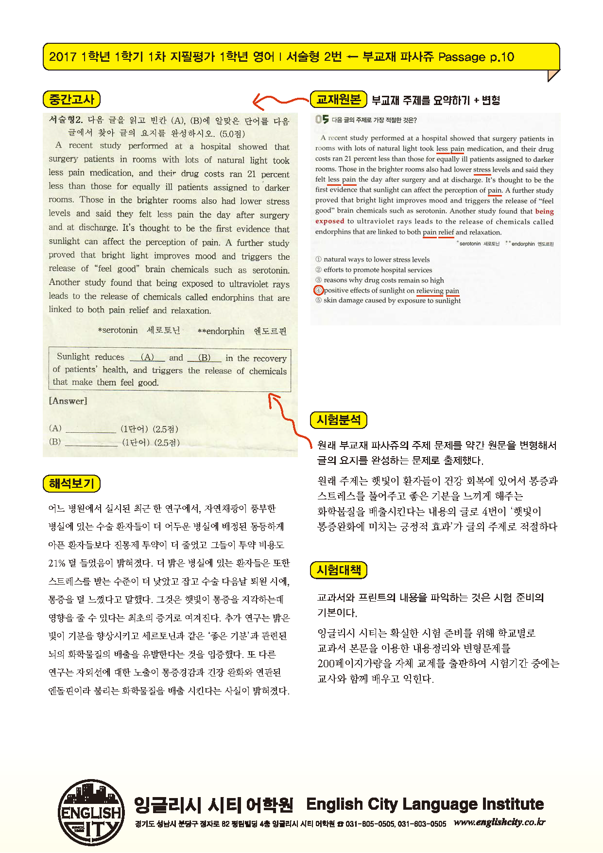 한솔고 출전분석 print small_페이지_7.png