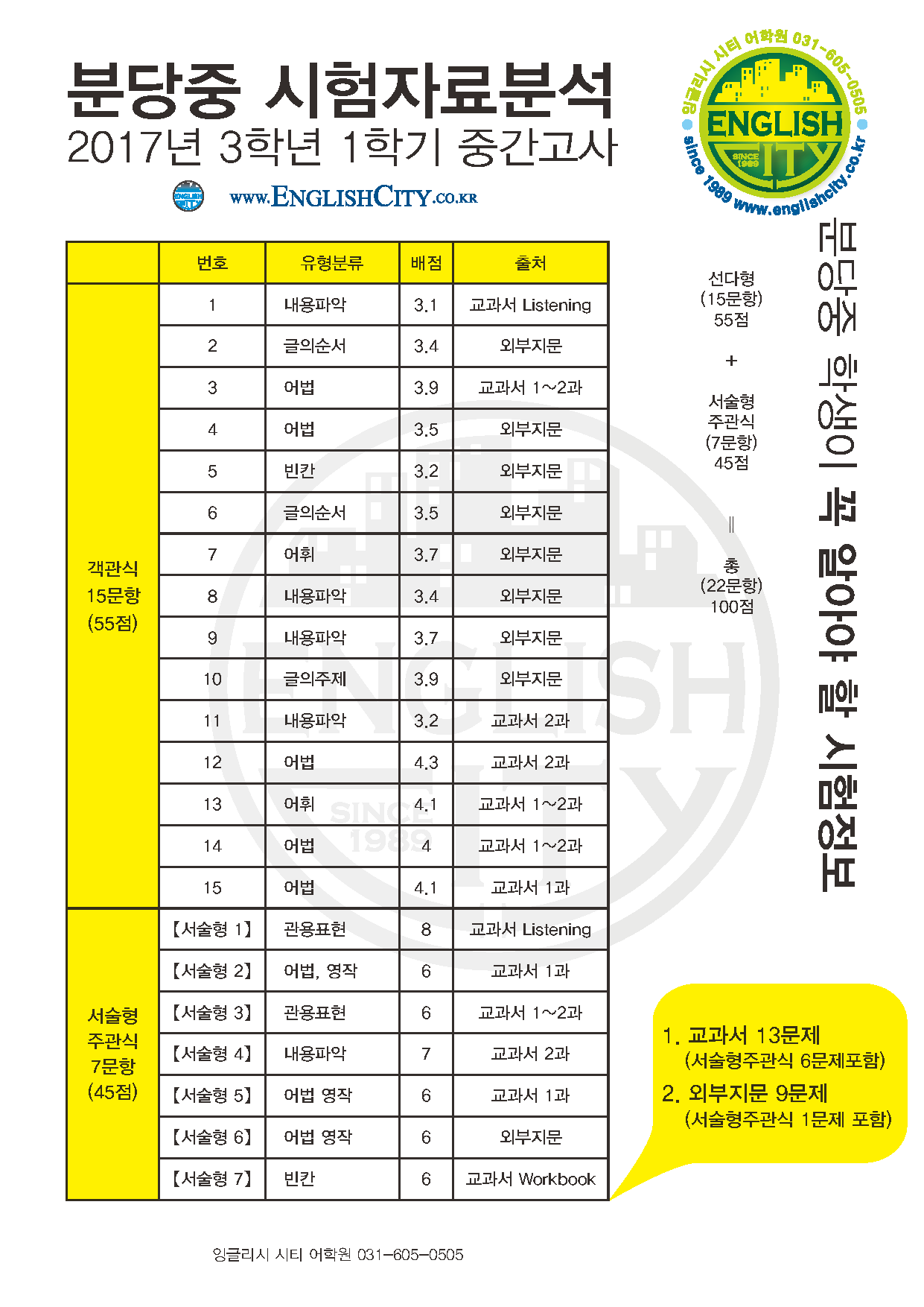 2017 분당3-1 qxp2017 watermark_페이지_1.png